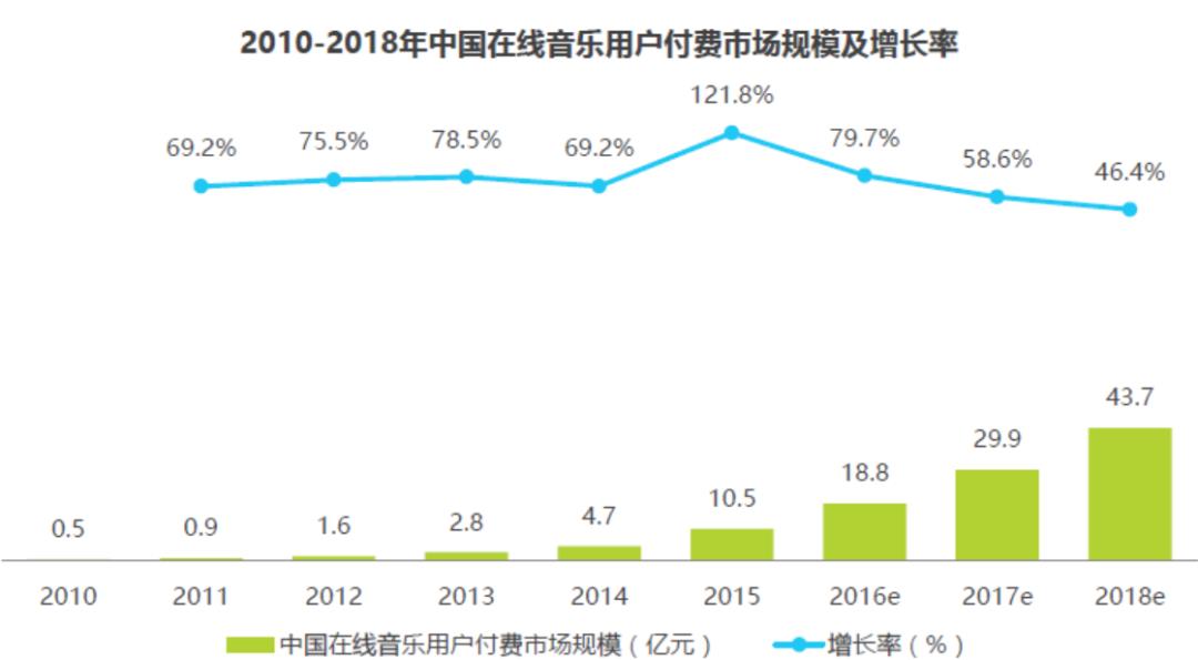 凭借这篇竞品分析报告,我拿到了美团的Offer