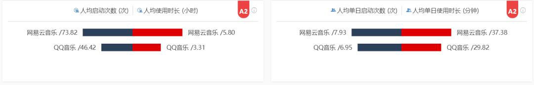 凭借这篇竞品分析报告,我拿到了美团的Offer