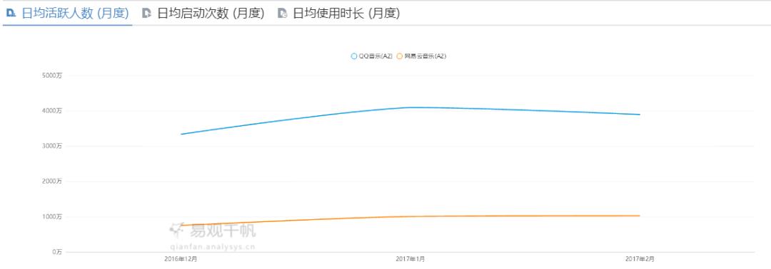 凭借这篇竞品分析报告,我拿到了美团的Offer