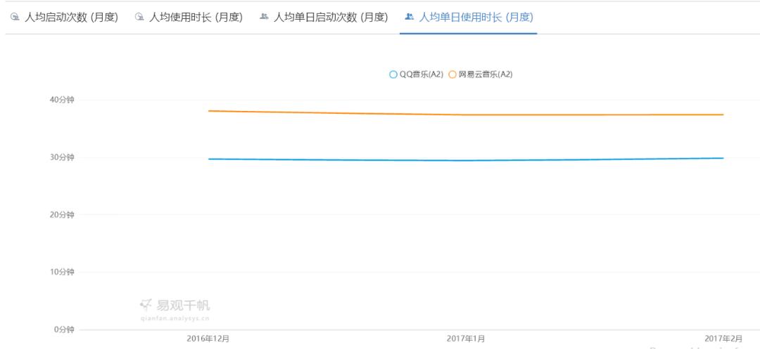 凭借这篇竞品分析报告,我拿到了美团的Offer