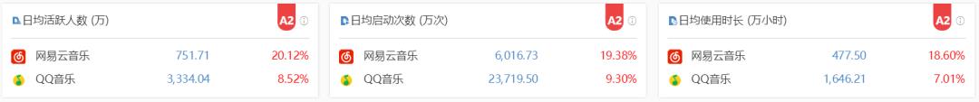 凭借这篇竞品分析报告,我拿到了美团的Offer