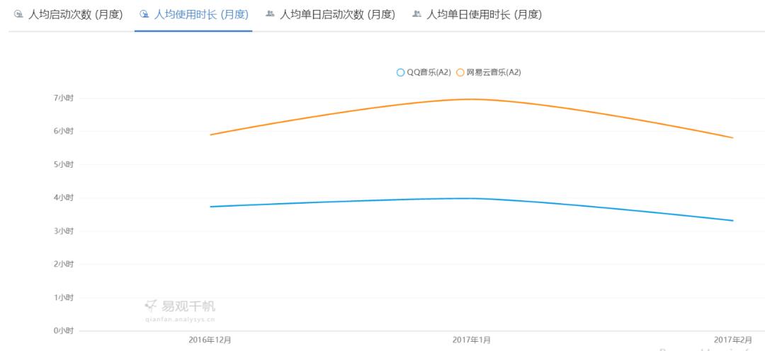 凭借这篇竞品分析报告,我拿到了美团的Offer