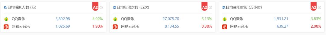 凭借这篇竞品分析报告,我拿到了美团的Offer