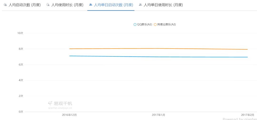 凭借这篇竞品分析报告,我拿到了美团的Offer