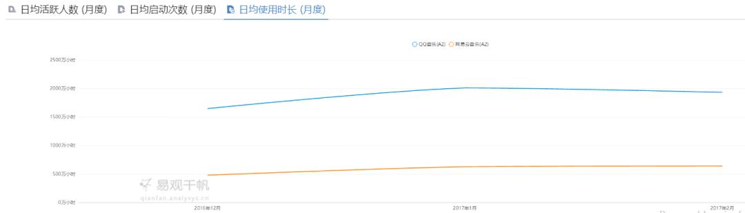 凭借这篇竞品分析报告,我拿到了美团的Offer