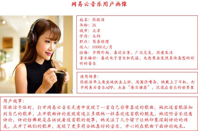 凭借这篇竞品分析报告,我拿到了美团的Offer