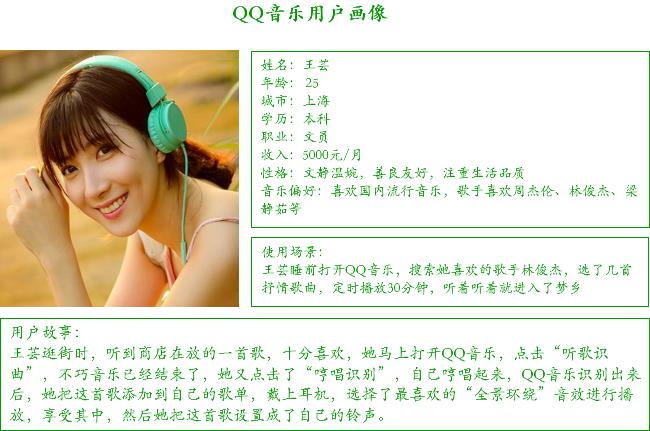凭借这篇竞品分析报告,我拿到了美团的Offer