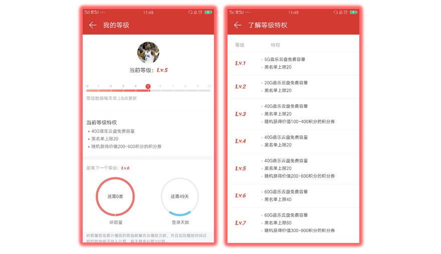 凭借这篇竞品分析报告,我拿到了美团的Offer