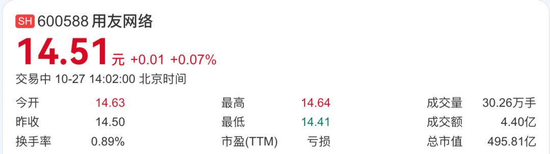 金蝶和用友,谁才是ERP老大?
