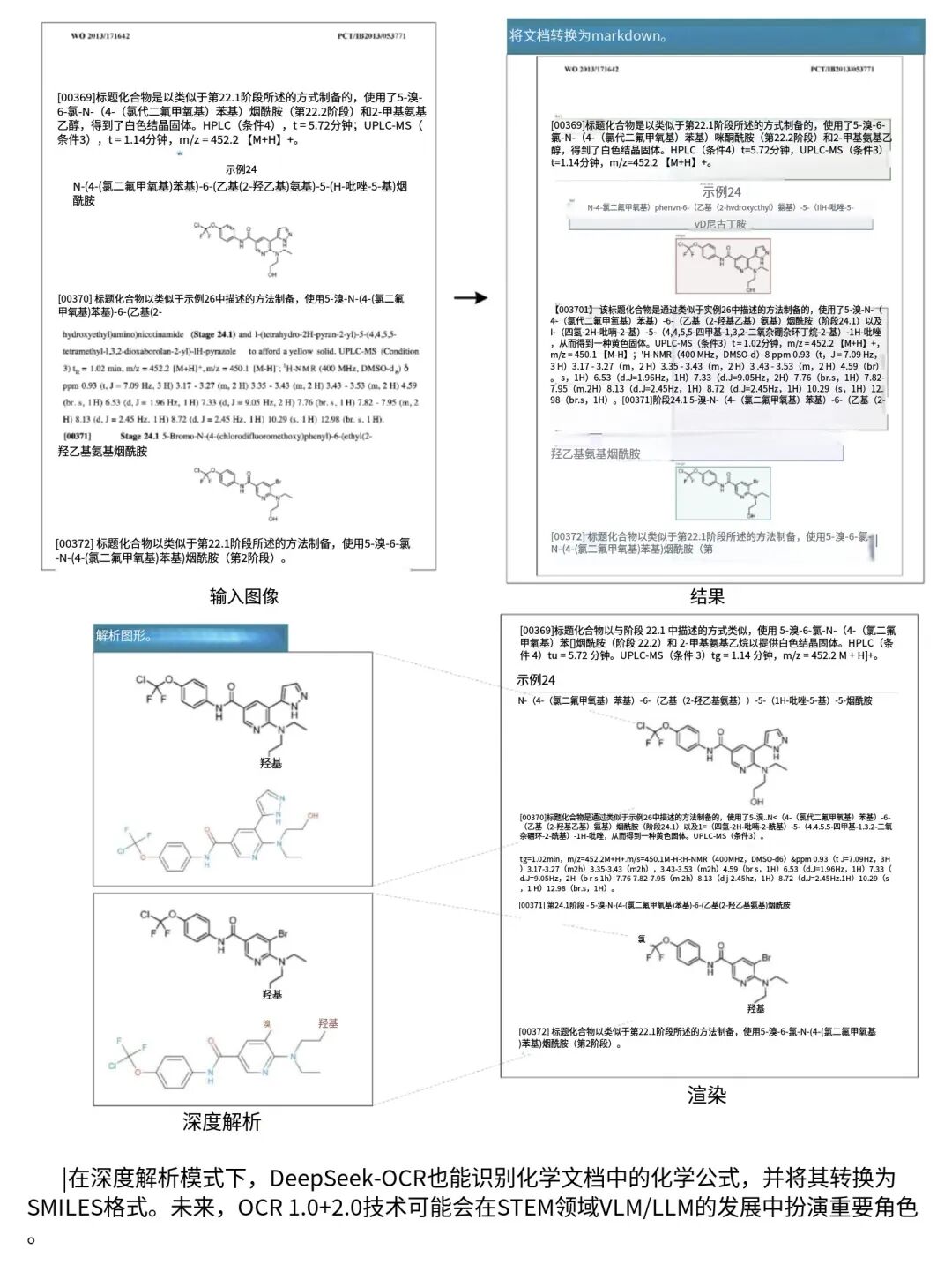 DeepSeek-OCR 开源!为AI装上眼睛的深远影响