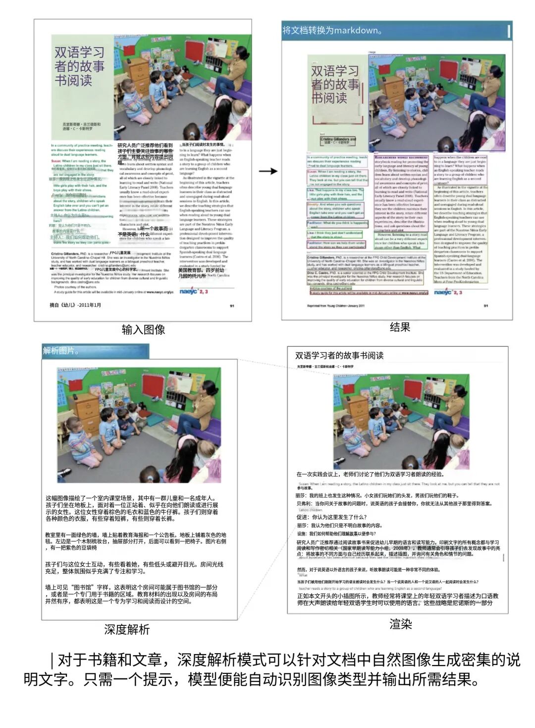 DeepSeek-OCR 开源!为AI装上眼睛的深远影响