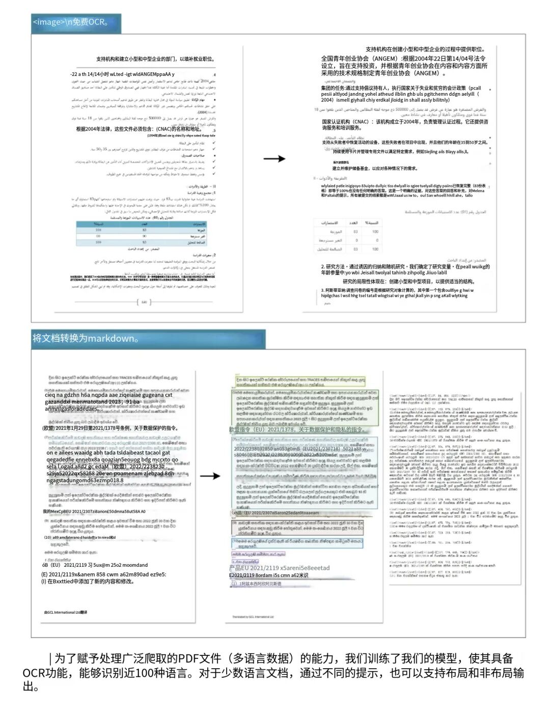 DeepSeek-OCR 开源!为AI装上眼睛的深远影响