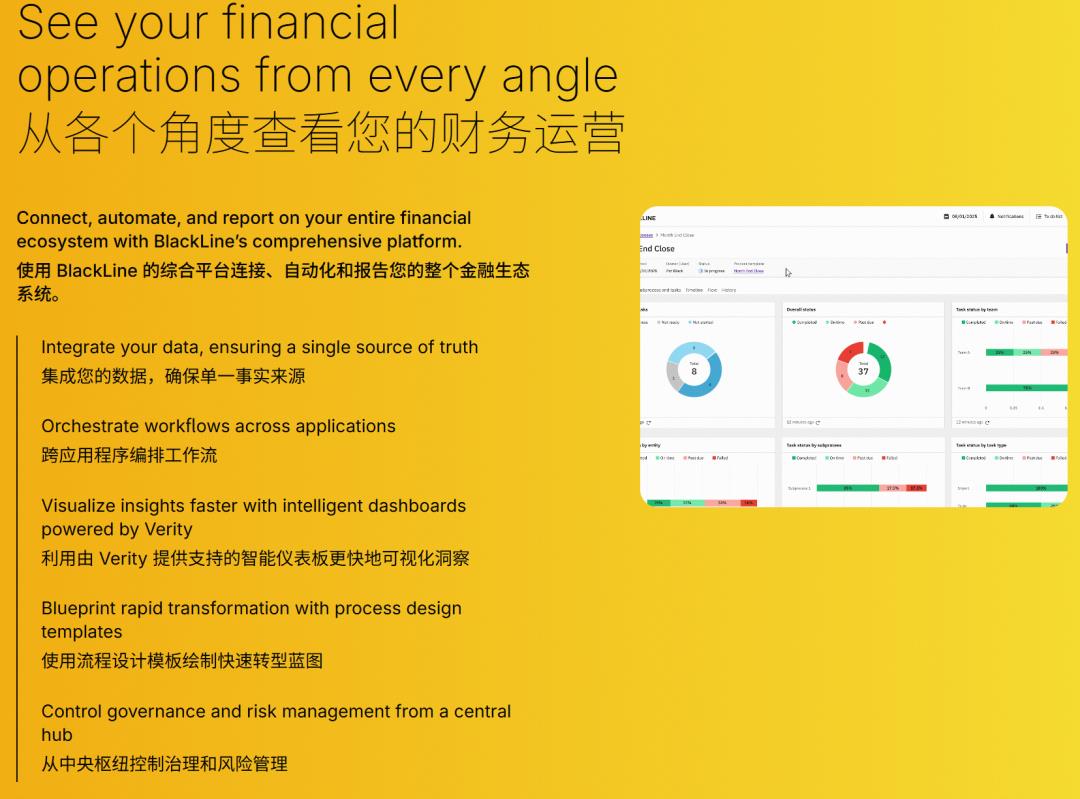 AI+财税|Verity AI是怎么实现实时数据更新与异常预警的?