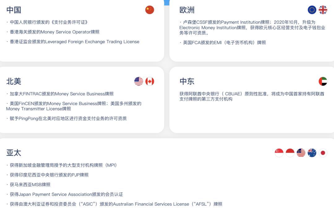 国内支付、跨境支付、境外支付的底层逻辑