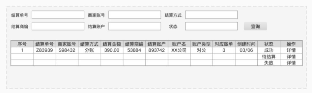 结算系统设计10步法，轻松搞定所有类型结算系统，附带7个设计案例
