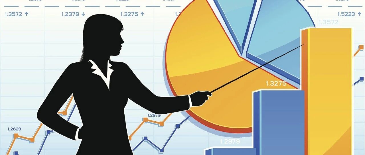 本年实际损益借(贷)方发生额