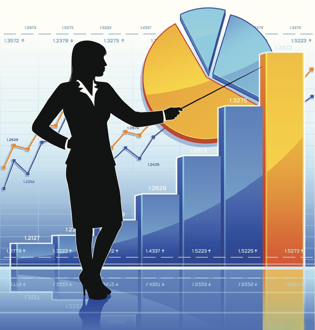 本年实际损益借(贷)方发生额