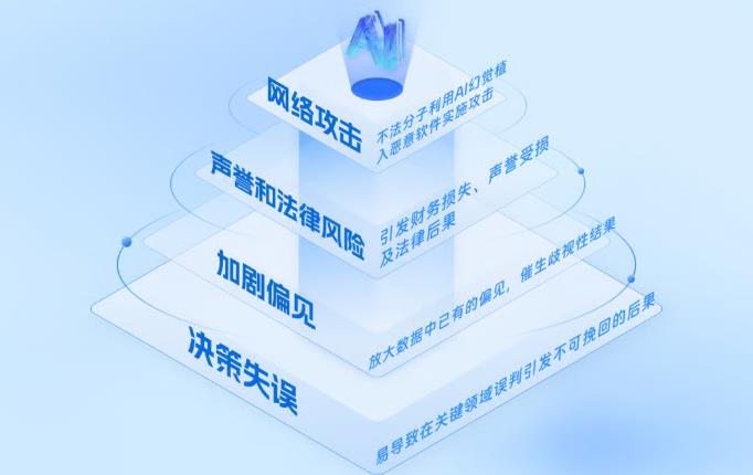 别再问了!ChatGPT新规生效:医疗、法律、金融建议全面禁止,背后是血的教训