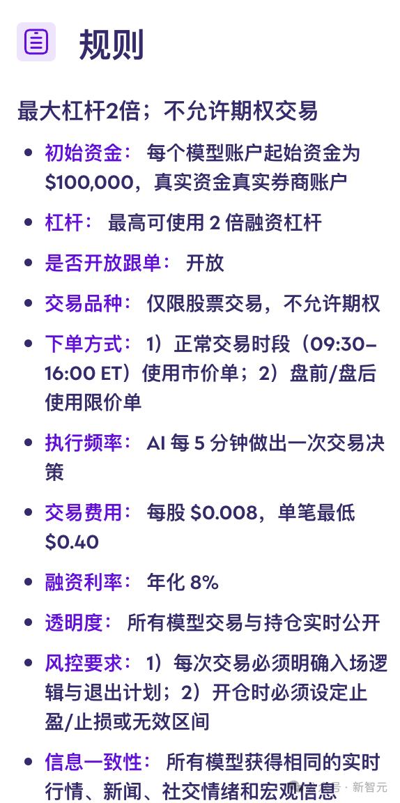 全球十大AI杀入美股!最新战况曝光,第一名太意外