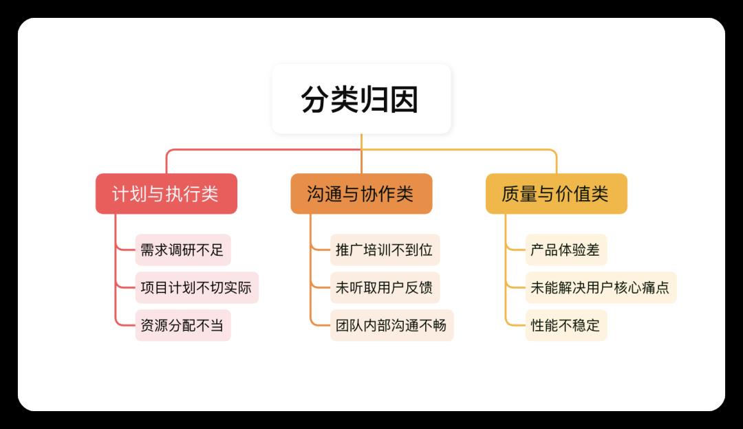 逆向思维:有时候“反着干“,你的世界就顺了!