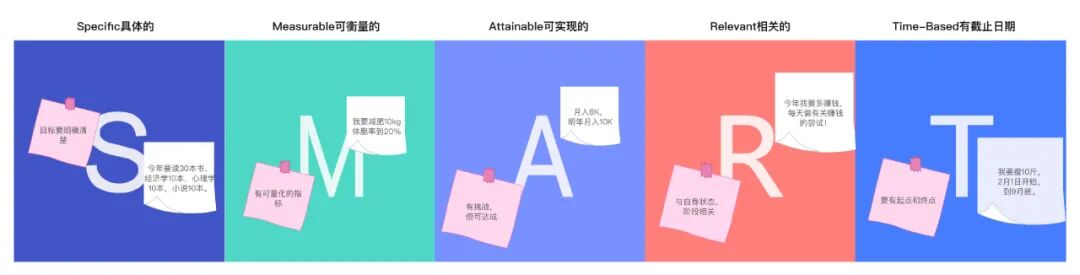 逆向思维:有时候“反着干“,你的世界就顺了!