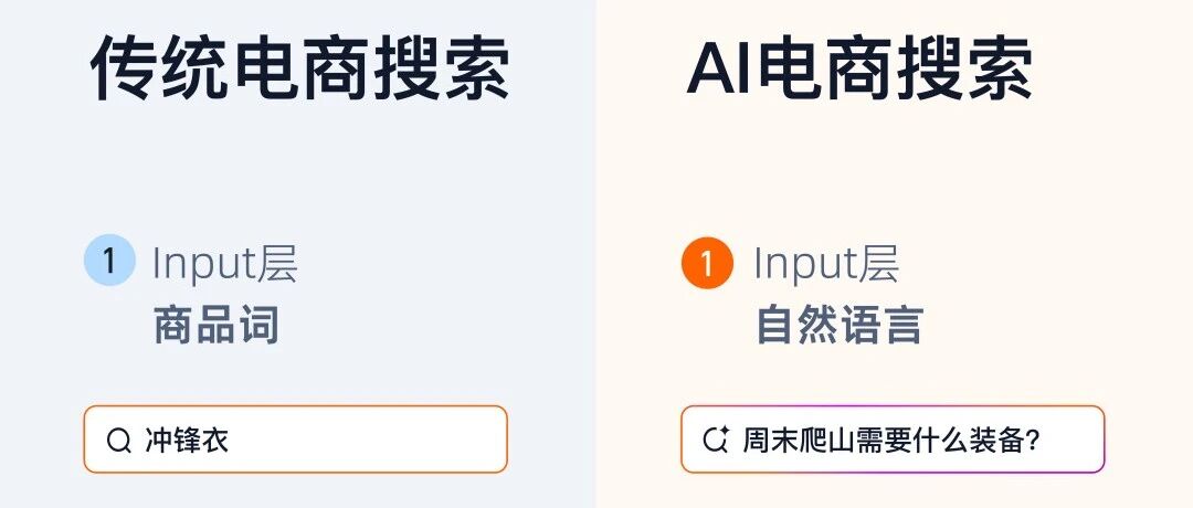 淘宝上线AI搜索，这交互设计太懂用户了吧