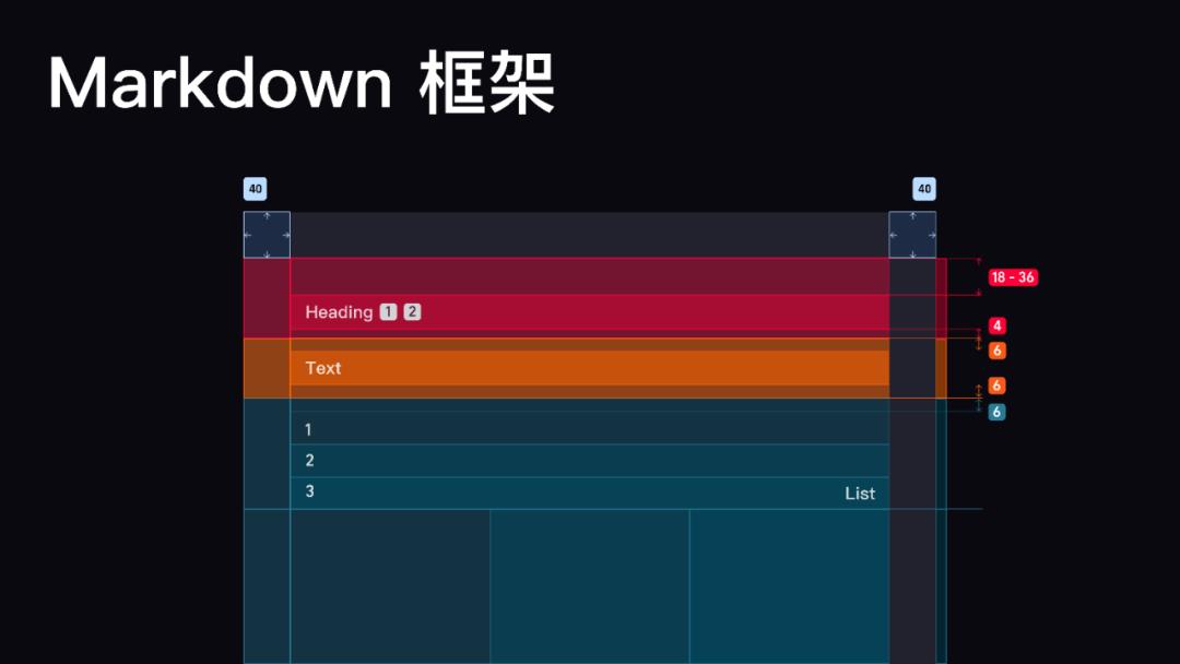 淘宝上线AI搜索，这交互设计太懂用户了吧