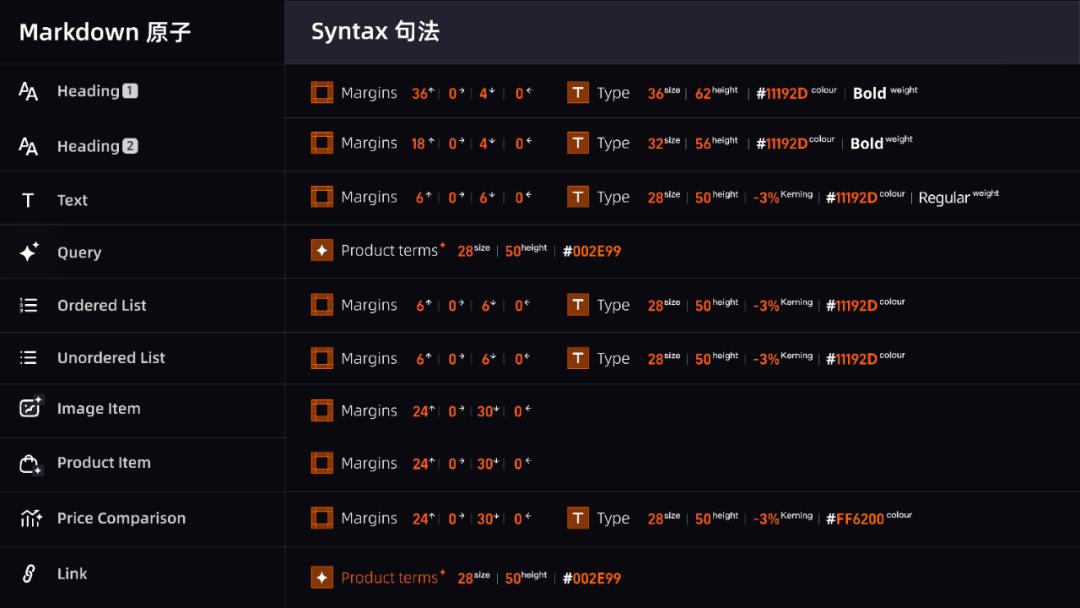 淘宝上线AI搜索，这交互设计太懂用户了吧