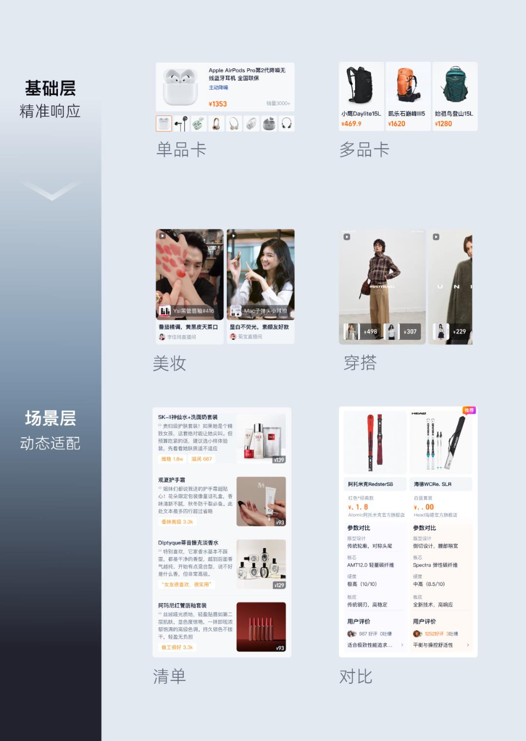 淘宝上线AI搜索，这交互设计太懂用户了吧