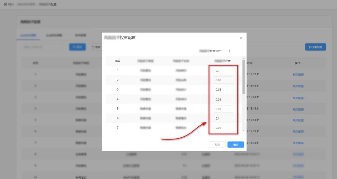 为何有的产品总监“无法胜任”产品经理工作？