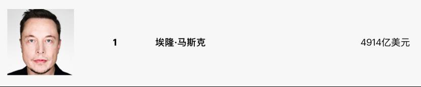 马斯克“万亿讨薪”成功，黄仁勋为什么不跟上？