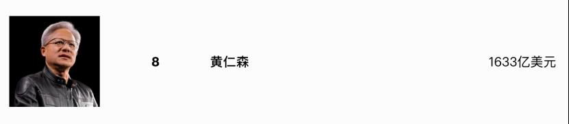 马斯克“万亿讨薪”成功，黄仁勋为什么不跟上？