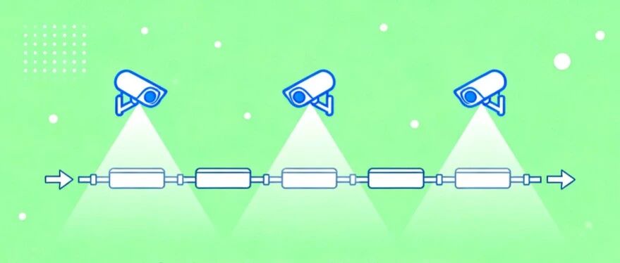 堪破质量问题迷局：查不准、查不清、查不全