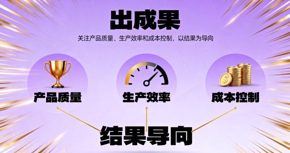 卓越生产管理:定目标、保顺畅、善不足、出成果、育人才、促增长
