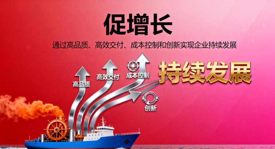 卓越生产管理:定目标、保顺畅、善不足、出成果、育人才、促增长