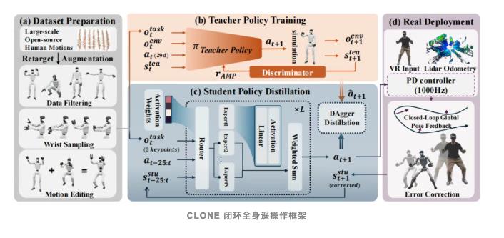 小鹏IRON机器人，产品经理下一个IPHONE时刻：MR眼镜与人形机器人AppStore
