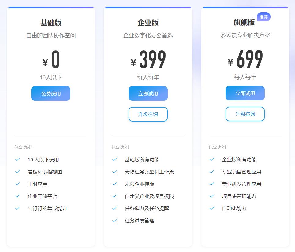 Vol.15 SaaS平台客户授权管理产品设计