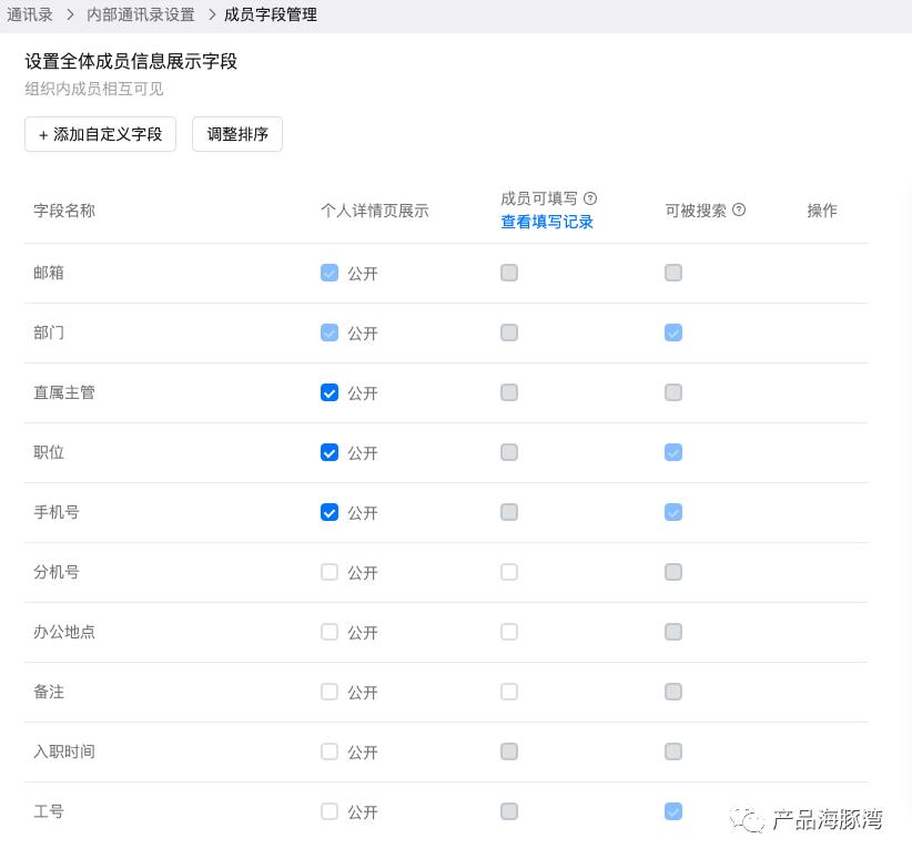 B 端产品的通讯录如何设计？