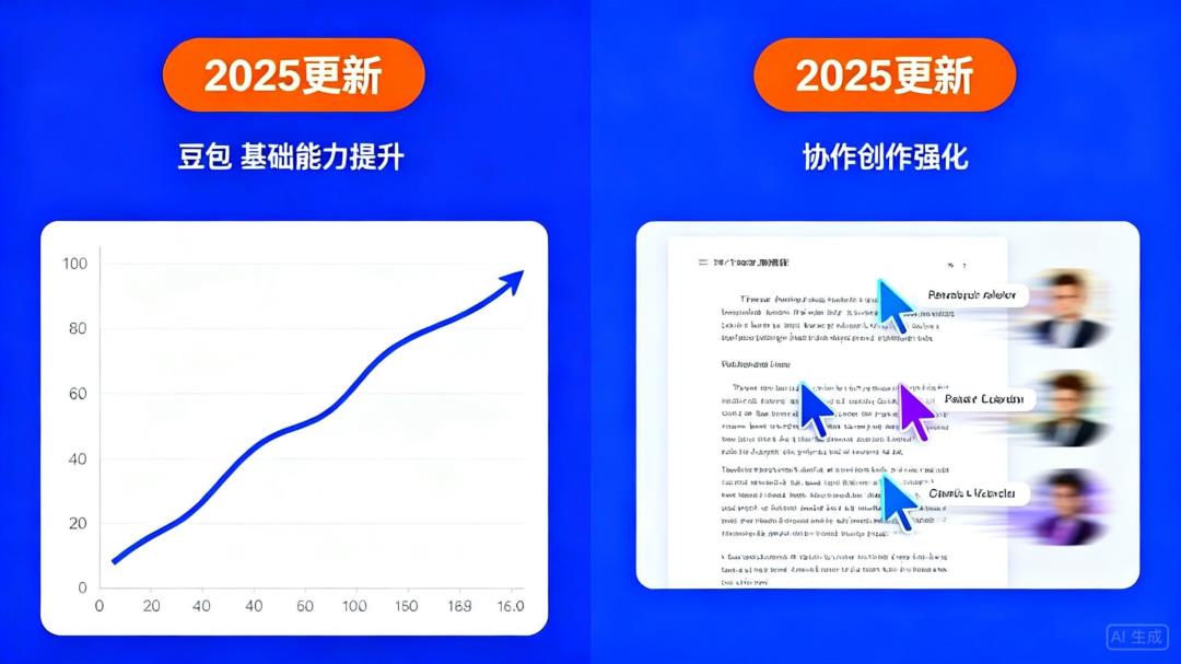 扣子空间 vs 豆包：2025年AI工具深度对比，谁更适合你的需求？