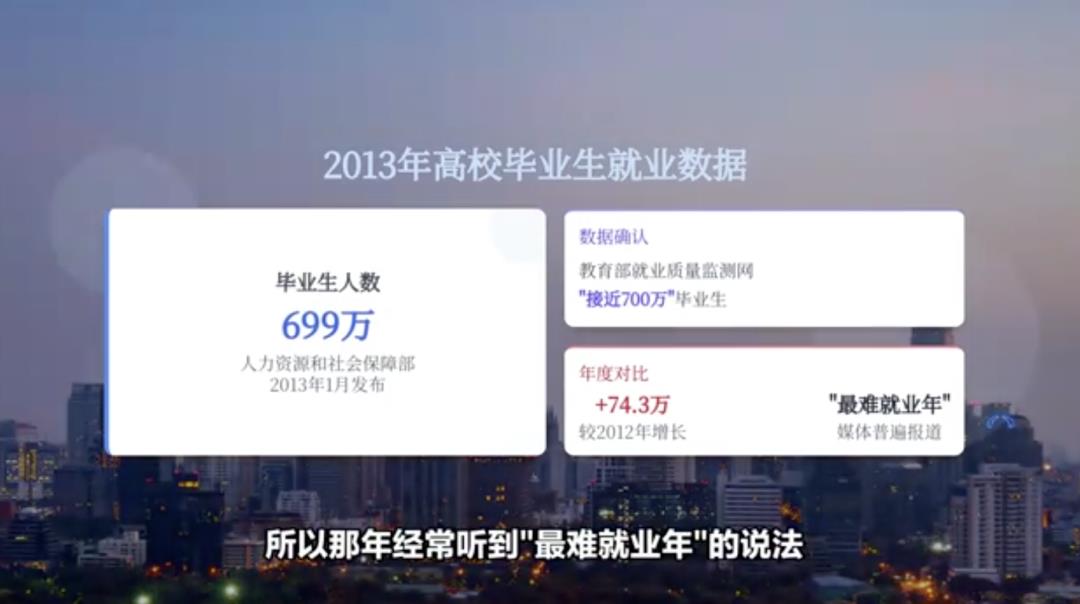 AI时代,学历加速贬值,大学还有必要读吗?