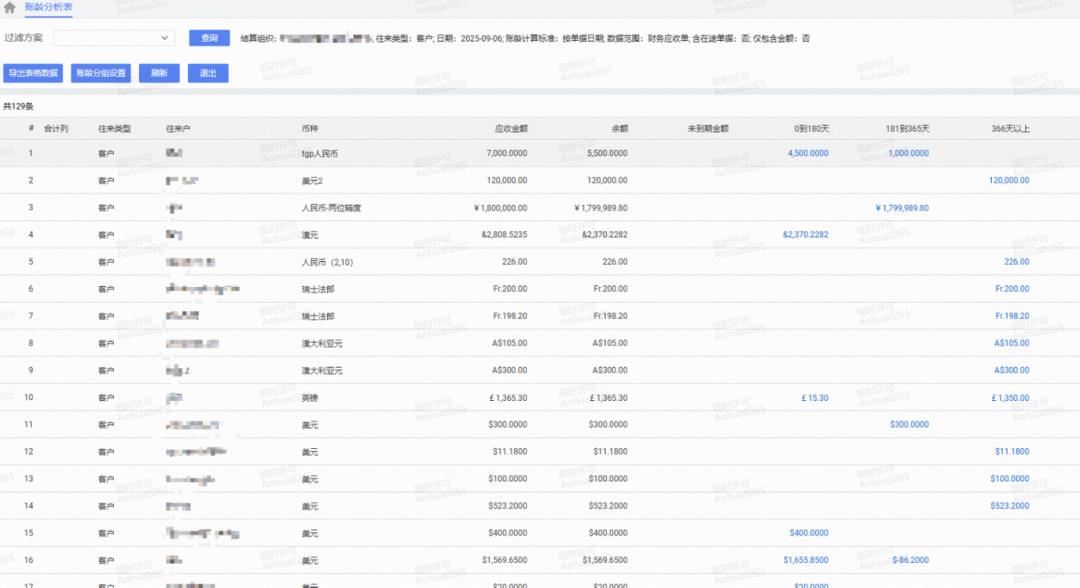 提效：应收系统数字化方案（40+图）