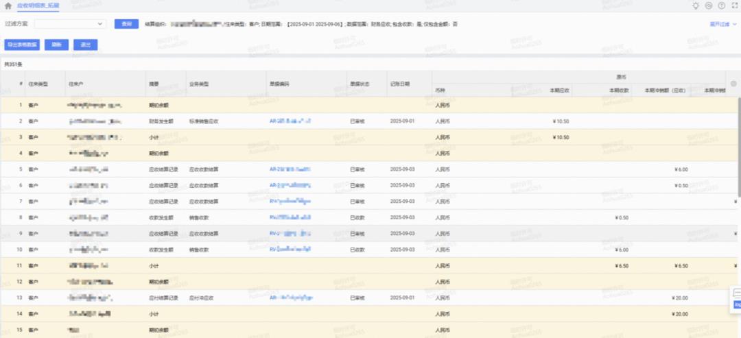 提效：应收系统数字化方案（40+图）