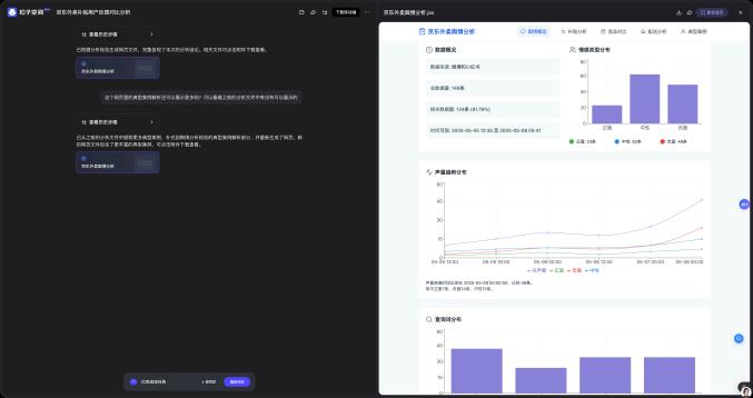 2025年AI产品三大反常识趋势