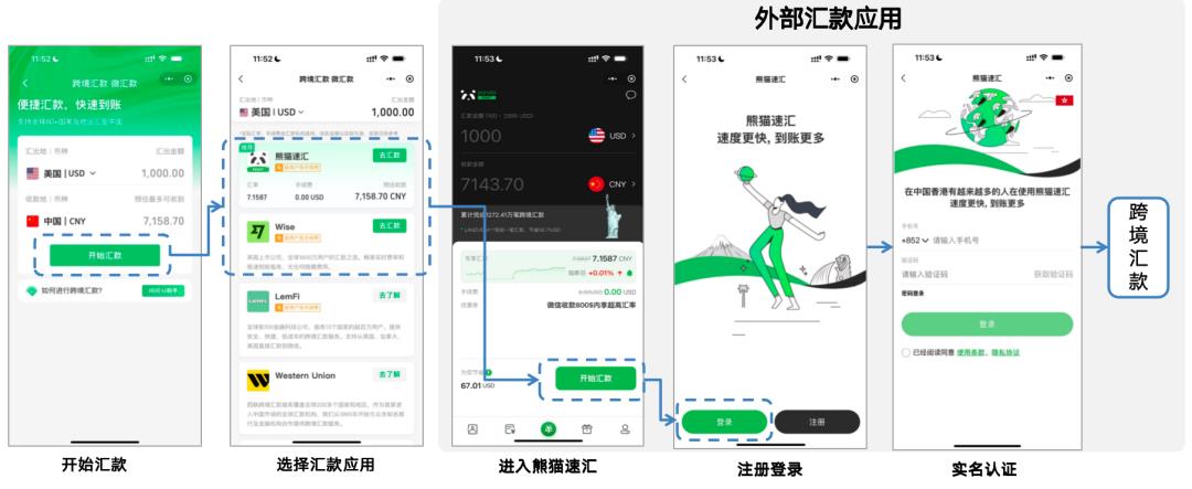 微信支付版图“全面升级”