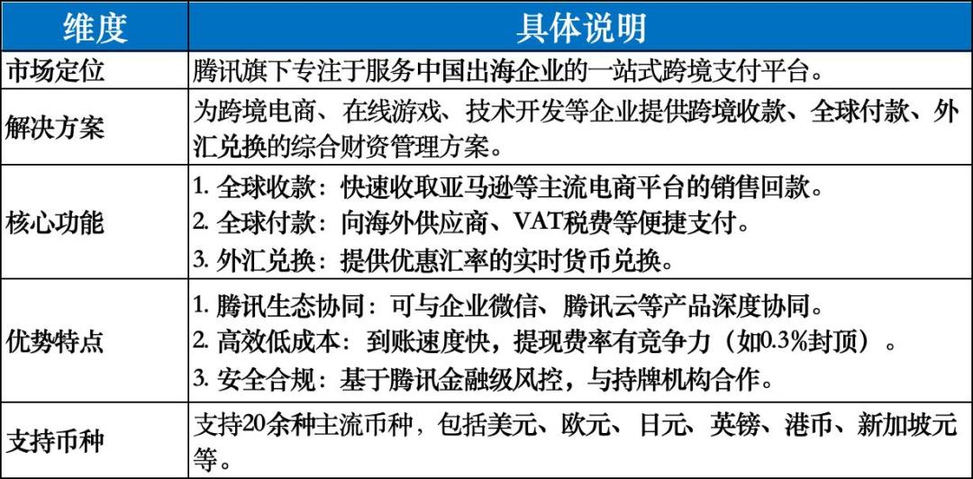 微信支付版图“全面升级”