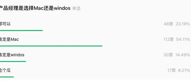 超过一半以上的产品经理，都用Mac