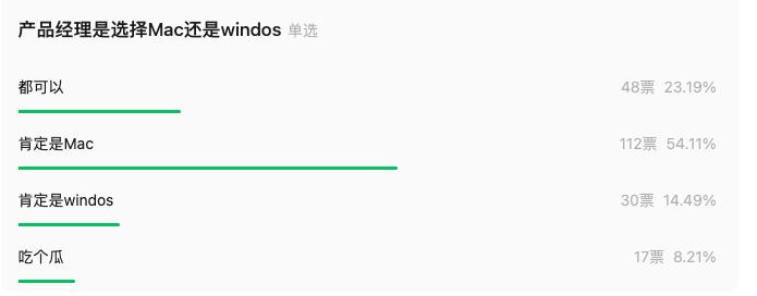 超过一半以上的产品经理,都用Mac