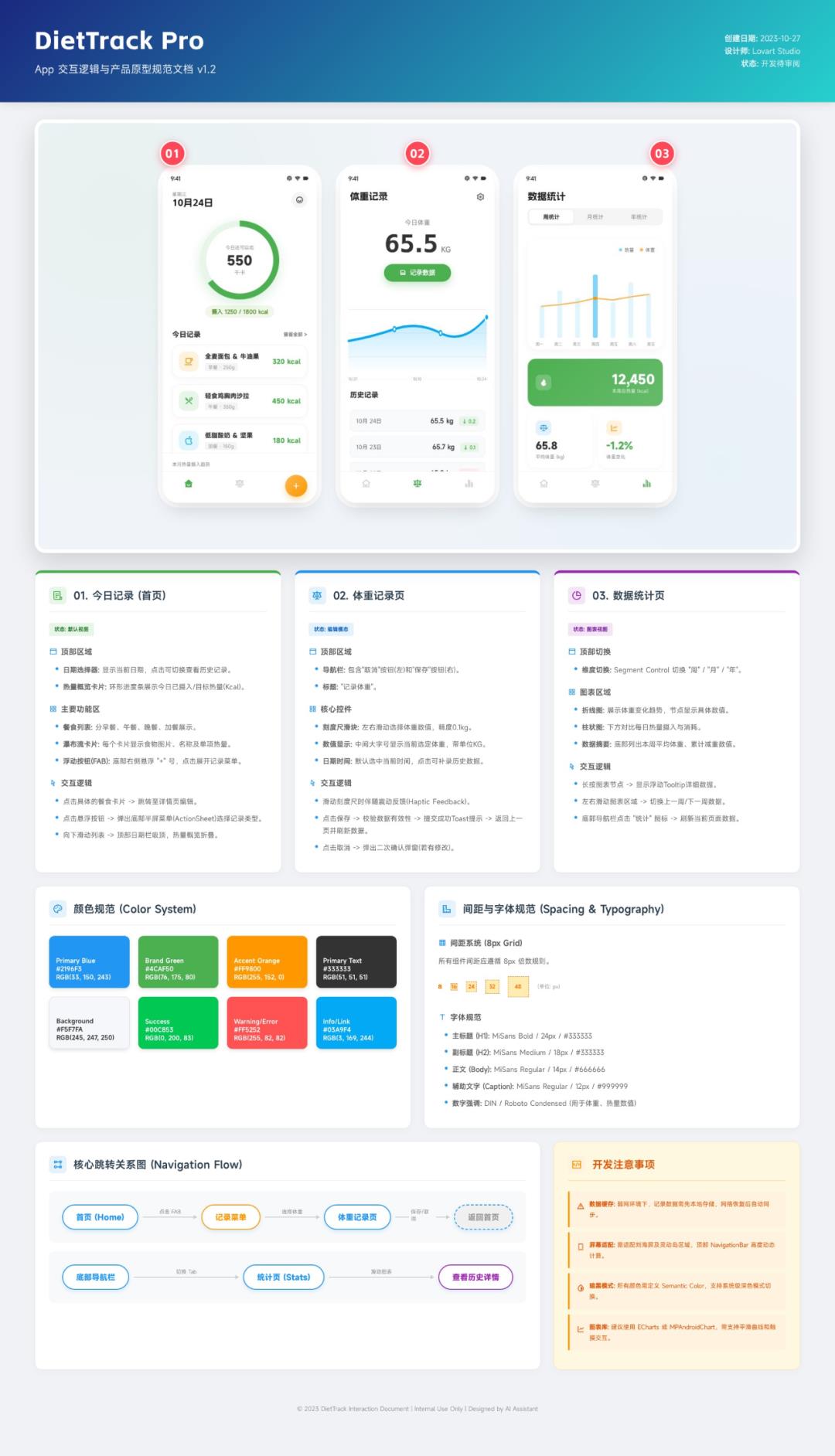 实测 Nano Banana Pro，我总结了 5 种失业玩法