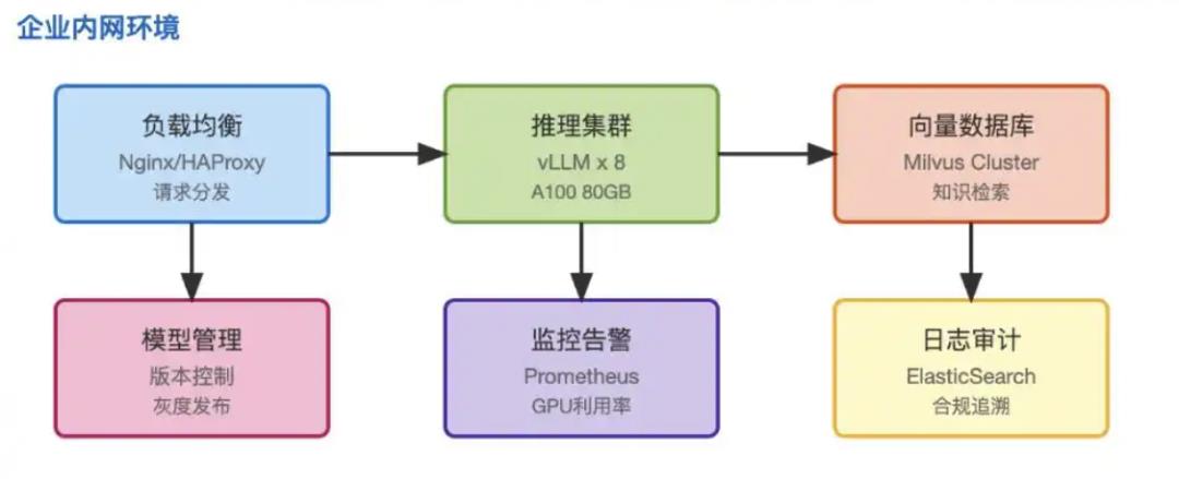 智能体爆发元年:2025年AI产品经理的能力转型与实践路径