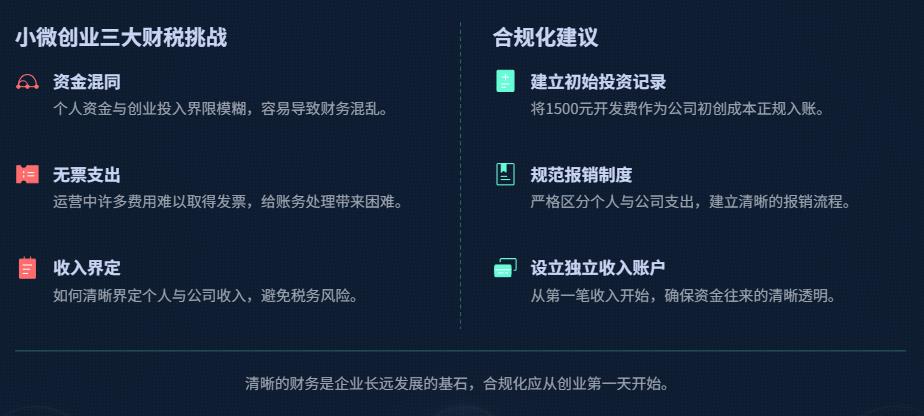 死了么,大瓜,红壤的